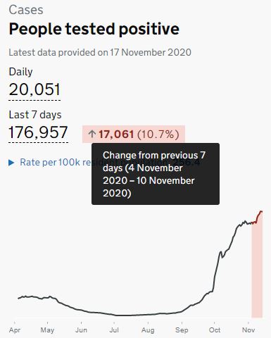 cases falling for a while.JPG