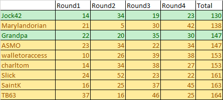 npr comp round 4.png