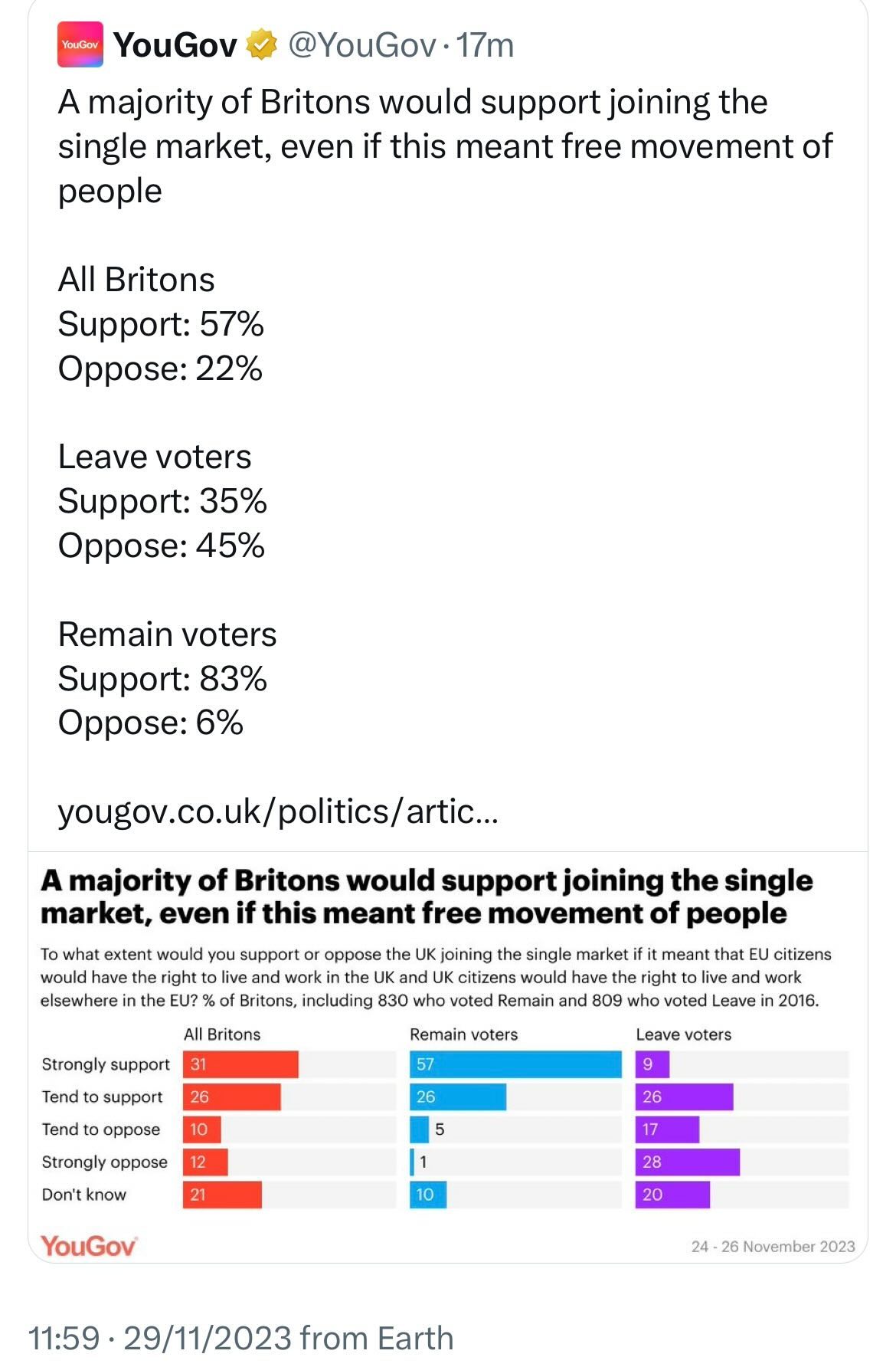 brexshit dead.jpg